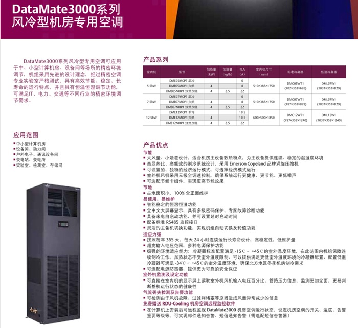 DataMate 3000系列空调