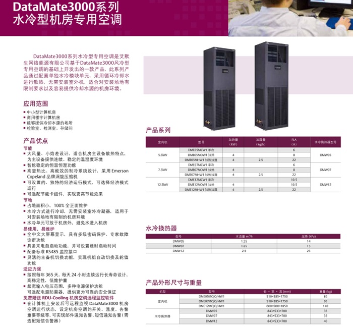 DataMate 3000系列空调