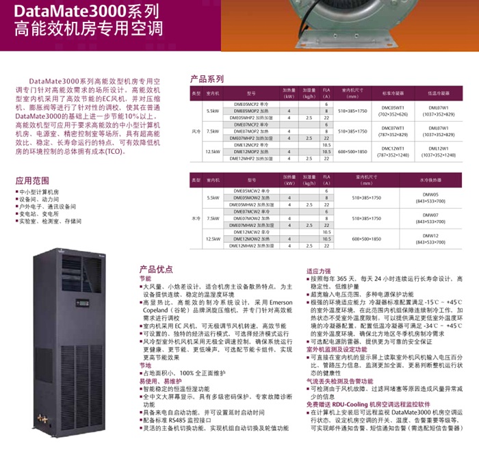 DataMate 3000系列空调